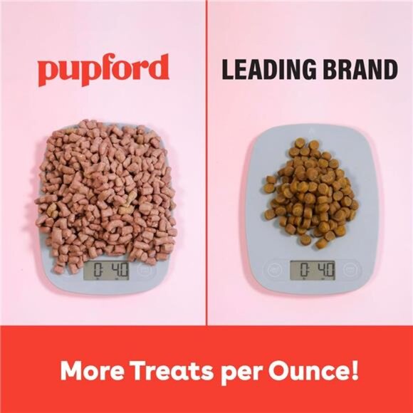 Freeze Dried Training Treats for Dogs & Puppies, 475+ Three Ingredient Bites - Picture 5 of 7